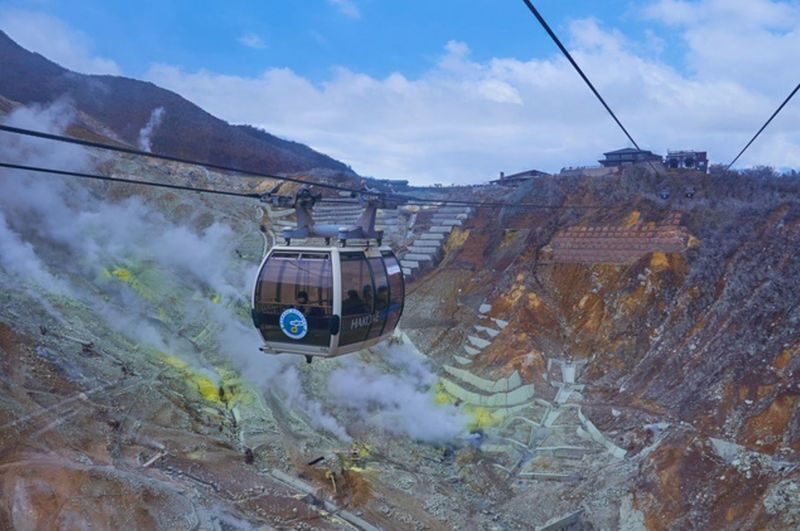Mt.Fuji & Hakone & Gotemba premium Outlets From Tokyo - Who should book this day trip?
