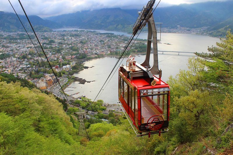 Mt. Fuji Panoramic Ropeway Round-trip Ticket in Yamanashi - What to see at the top