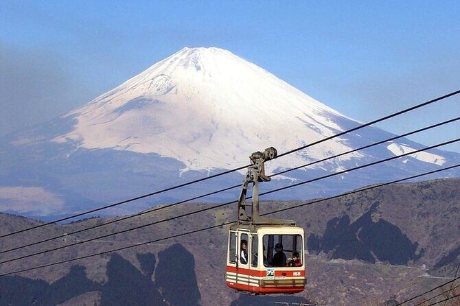 Mt. Fuji Tours with Kawaguchi Lake Ropeway View English Speaking - Frequently Asked Questions (FAQs)