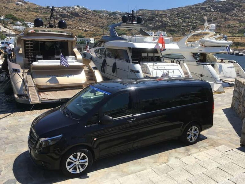 Mykonos: 4 Hours Island Tour - Key Points