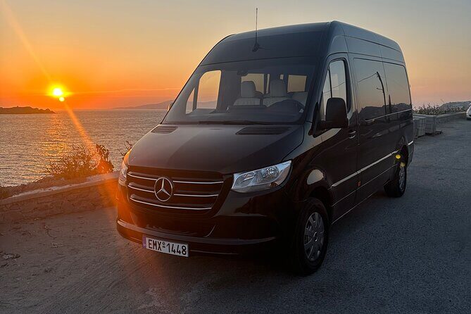 Mykonos driving tour - An In-Depth Look at the Mykonos Driving Tour