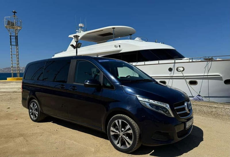 Mykonos: Essential Tour Half & Full Day Private Guided Tour - Who Will Love This Tour?