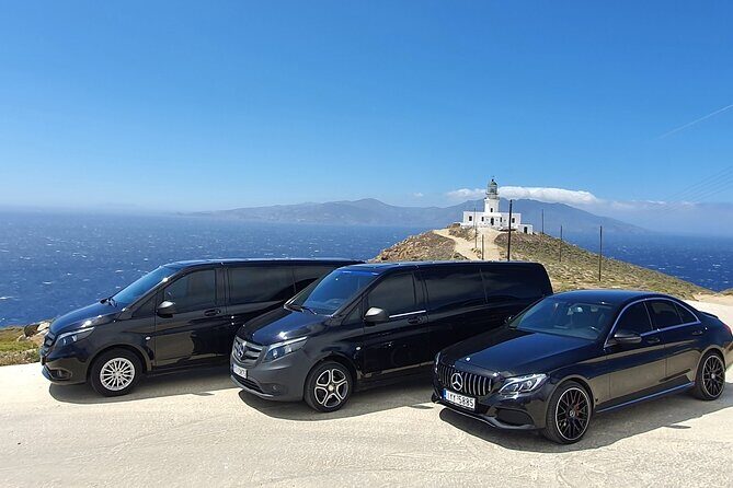 Mykonos Private Island Tour - FAQs
