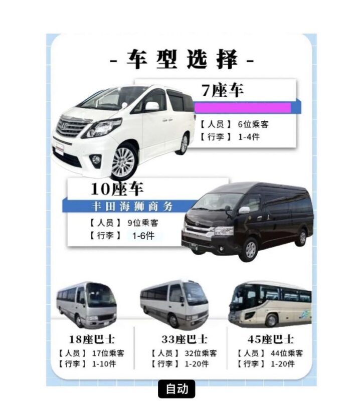 Nagasaki City Private Car Charter & City Day Tour - Work out the real price, not just the starting fare