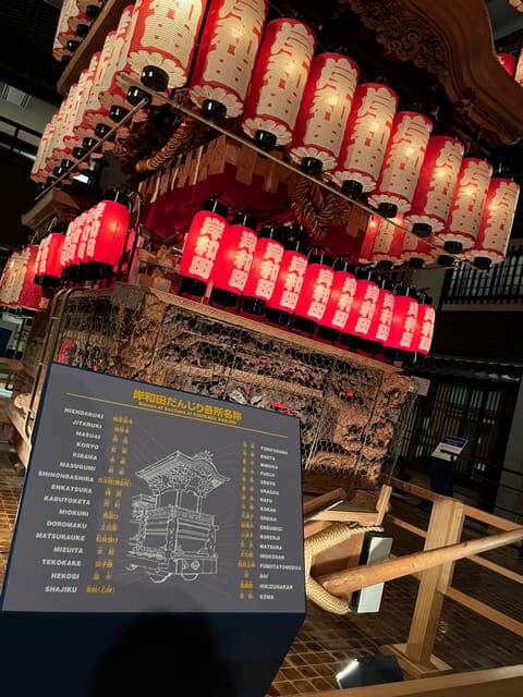 Near KIX: Kishiwada Castle & Gardens Private Tour - Who Would Love This Tour?