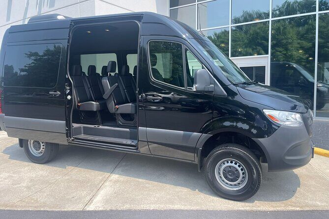 New York Private Transfer & Guided Tour: Up to 10 pax for 6 Hours - The Sum Up: Is This the Right Choice for You?