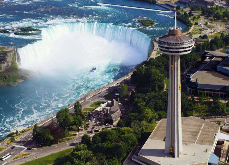 Niagara Falls: Boat, Journey Behind the Falls, & Tower Tour - Who Should Consider This Tour?