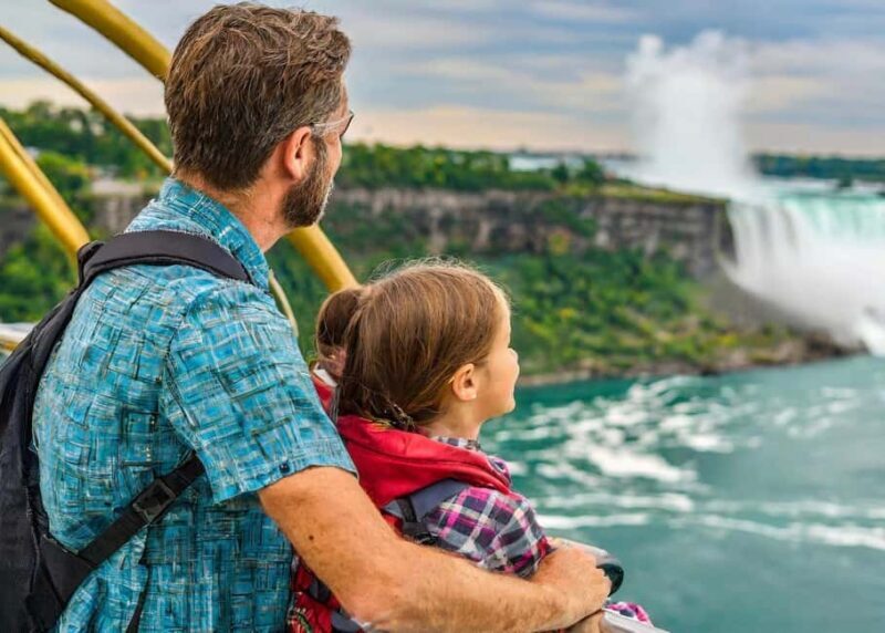 Niagara Falls: Scenic Balloon Ride plus Souvenir Photo - Niagara Falls: Scenic Balloon Ride plus Souvenir Photo — A Unique Perspective on a Natural Wonder