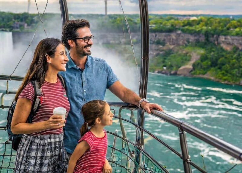 Niagara Falls: Scenic Balloon Ride plus Souvenir Photo - Key Points