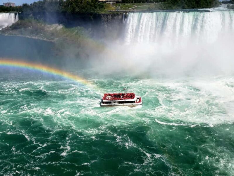 Niagara Falls: USA and Canada One Day Tour from Buffalo - Key Points