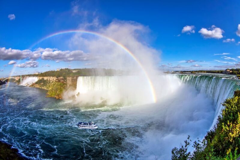 Niagara Falls USA: Maid of the Mist & Cave Adventure - Exploring the Niagara Falls Experience in Detail