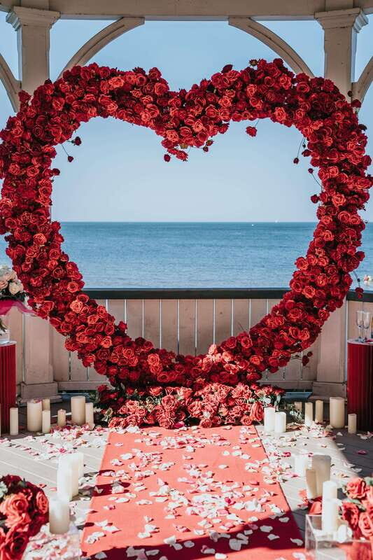 Niagara: Proposals in Niagara Falls & Niagara-on-the-Lake - FAQs