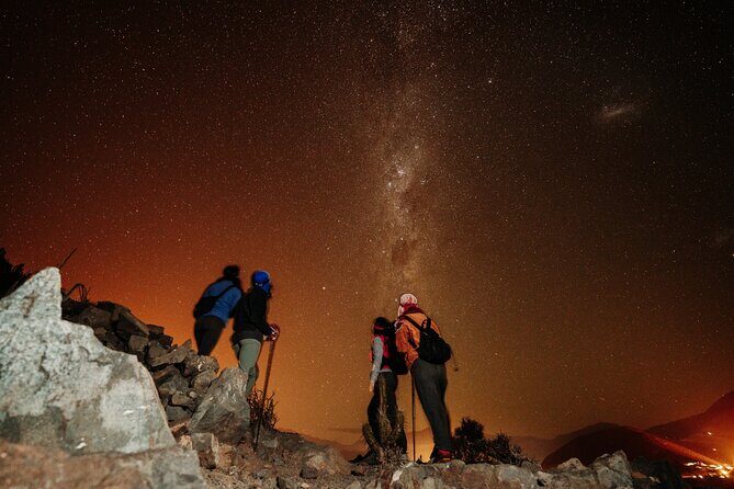 Night walk with astro photography - Key Points