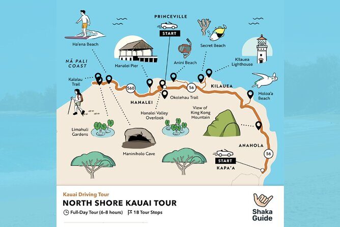 North Shore Kauai Self-Guided Audio Tour - Final Thoughts