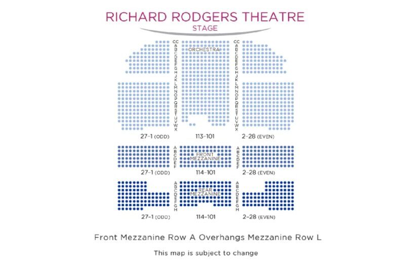 NYC: Hamilton the Musical on Broadway - FAQ