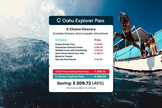 Oahu Explorer Pass: Save up to 50% - Includes Waikiki Cruise - Oahu Explorer Pass: A Flexible Way to Experience the Island