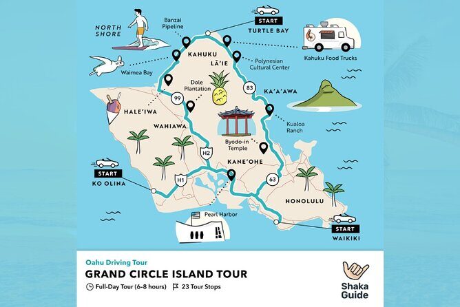 Oahu Grand Circle Island Audio Driving Tour - An In-Depth Look at the Oahu Grand Circle Island Audio Driving Tour