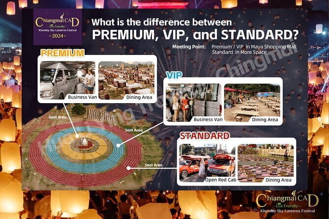 Official Ticket: 2025 Chiang Mai CAD Yi Peng Sky Lantern Festival - Who Is This Tour Best For?