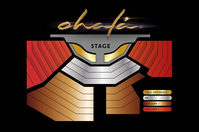 OHALÁ: Family Show in Mallorca - Final Thoughts: Is OHALÁ Worth It?