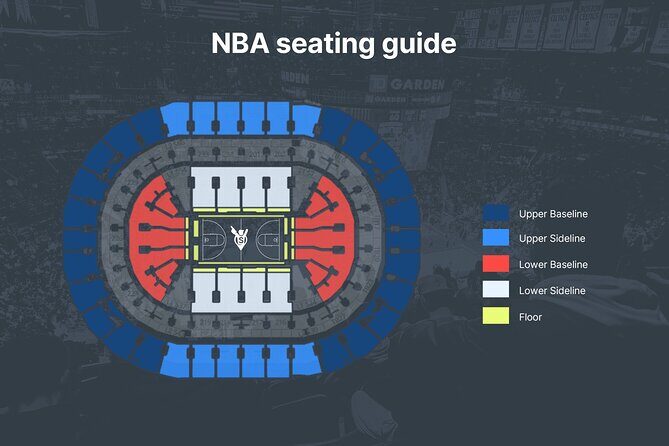 Oklahoma City Thunder Basketball Game at Paycom Center - The Sum Up: Is It Worth It?
