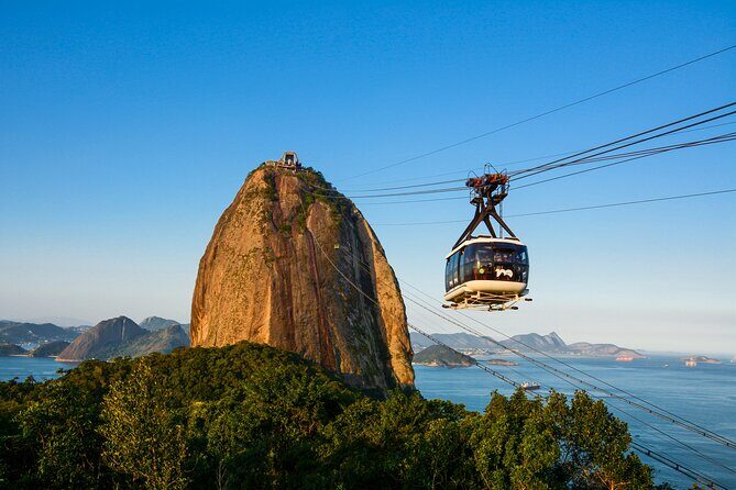 One Day in Rio with a Photographer - Key Points