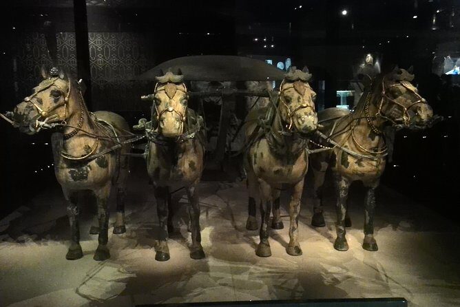 One Day Xian Terracotta Warriors Tour from Beijing Including Round Trip Airfares - Who Will Love This Tour?