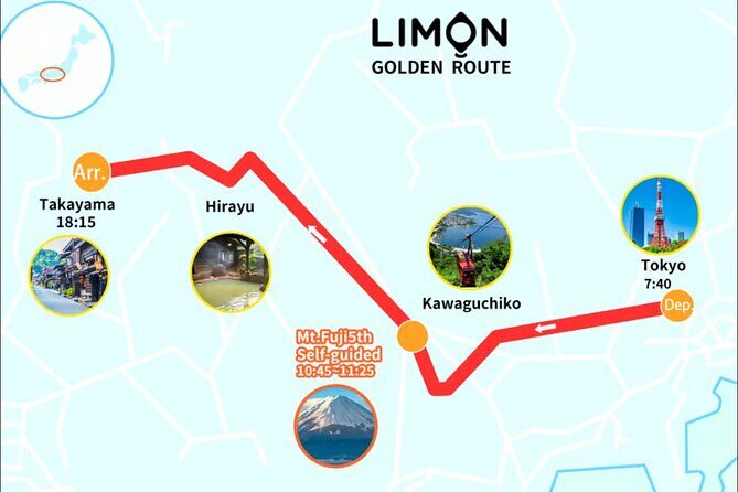 One Way Bus: Tokyo to Takayama via Oshino Hakkai - Key Points