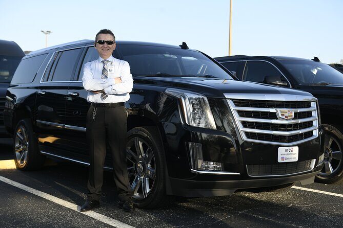 Orlando Airport MCO to Lake Buena Vista Resorts - Key Points