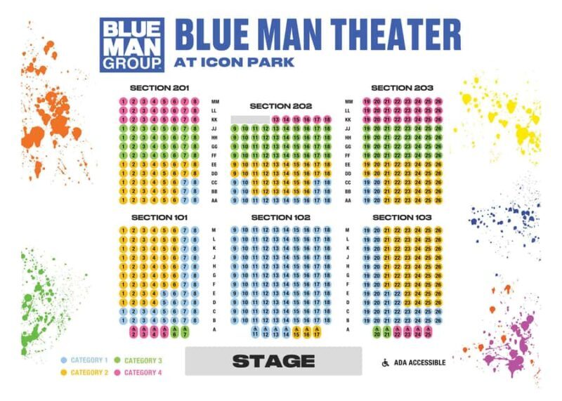 Orlando: Blue Man Group Show at ICON Park - Key Points