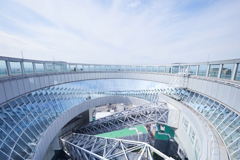 OSAKA e-PASS - A flexible ticket, not a fixed sightseeing route
