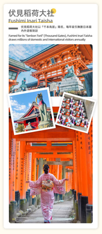 Osaka Fushimi Inari, Nara Park, and Arashiyama Day Trip (including Monkey Park) - What to sort out before you go