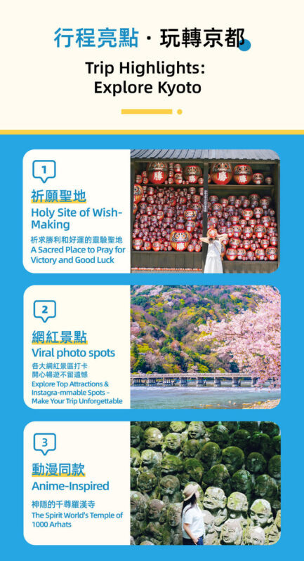 Osaka Katsuoji Temple and Arashiyama Full-Day Guided Tour - Three hours to find your own Arashiyama