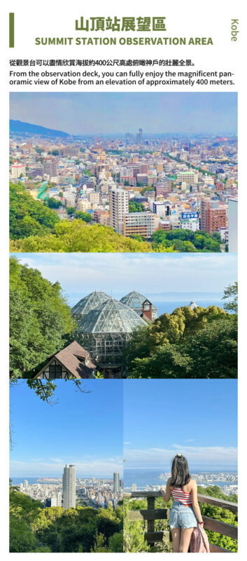 Osaka Kobe Herb Garden & átoa aquarium Full-Day Tour - What átoa contributes to the day
