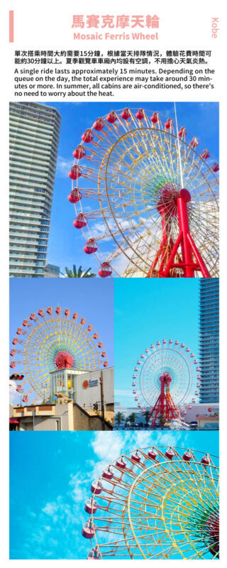 Osaka Kobe Herb Garden & átoa aquarium Full-Day Tour - Who will enjoy this day most