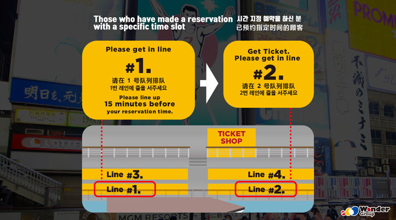 Osaka Wonder Cruise - Practical details that can save you a wait