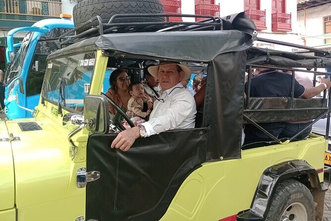 Panoramic Tour - Key Points