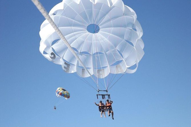 Parasailing - In-Depth Look at the Tour Itinerary