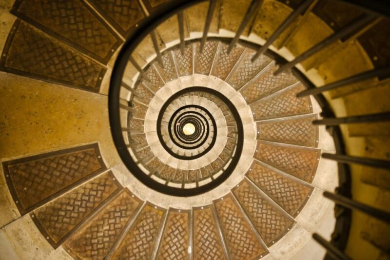 Paris: Arc de Triomphe Private guided tour + rooftop ticket - Discover Paris from the Top of the Arc de Triomphe: A Private Guided Tour with Rooftop Access
