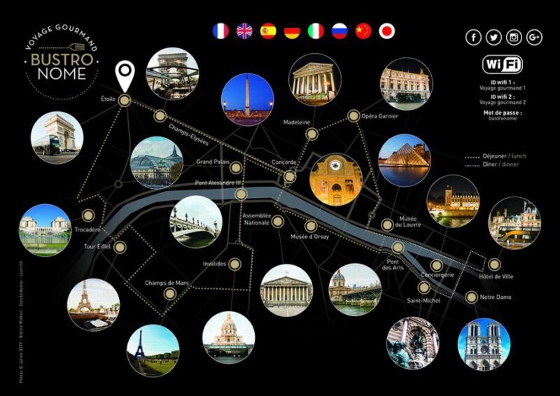 Paris: Bustronome Gourmet Dinner Tour - What Sets it Apart?