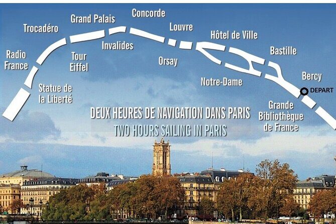 Paris: Cruise, gourmet dinner & live show - Final Thoughts