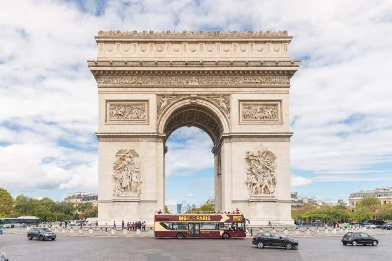 Paris Day Trip with Eurostar and Hop-On Hop-Off Bus - The Itinerary Breakdown