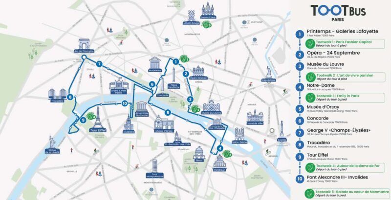 Paris: Discovery Hop-On Hop-Off and Paris by Night Tour - The Sum Up
