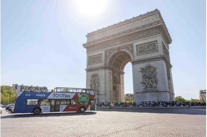 Paris: Essential City Pass for Top Attractions - The Sum Up