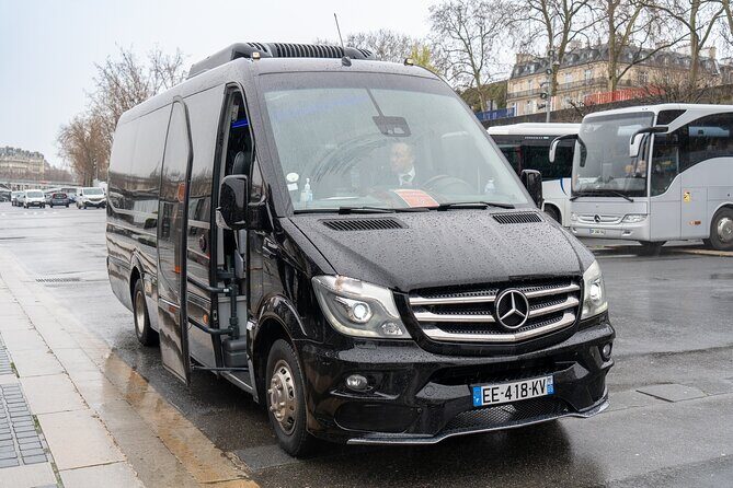 Paris Explorer Rail Tour from London with Paris Sightseeing Bus - Detailed Breakdown of the Itinerary