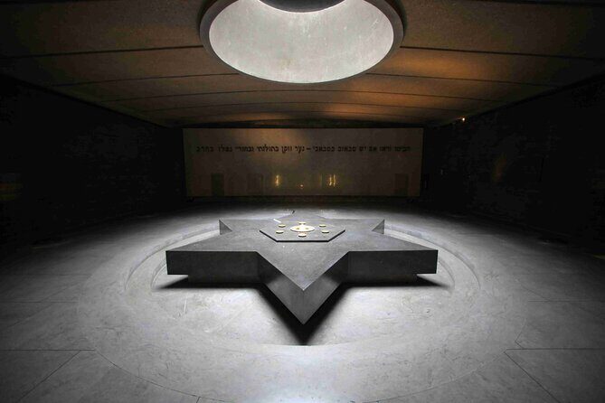 Paris Jewish Art and History Private Tour - An In-Depth Look at the Paris Jewish Art and History Private Tour
