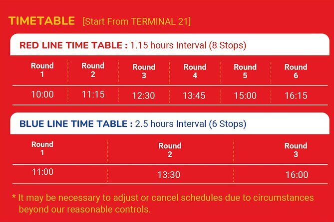 Pattaya Hop-On Hop-Off Bus Tours - Who Will Enjoy This Tour?