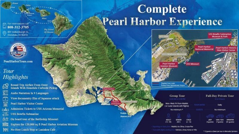 Pearl Harbor and Oahu Circle Island Tour FROM KONA - Discover Pearl Harbor and Oahu’s Scenic Highlights in a Single Day