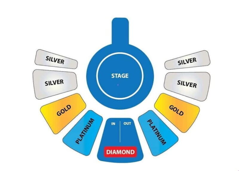 Phuket: Aqua Circus Admission Tickets - Final Thoughts