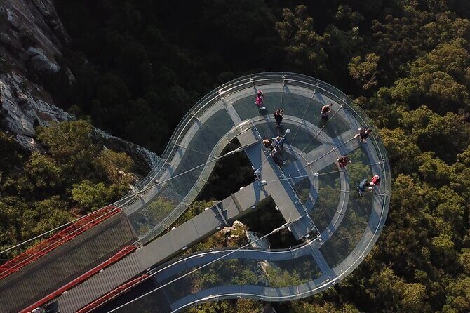 Platform Entrance, Including Iron Museum - Key Points