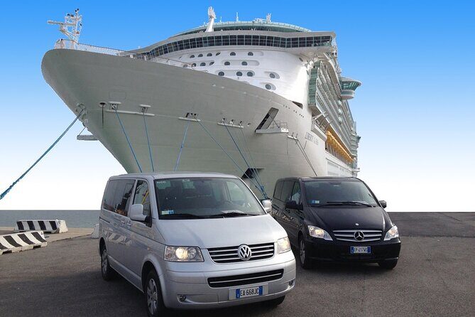 Port of Livorno to Florence and back to Livorno - Final Thoughts